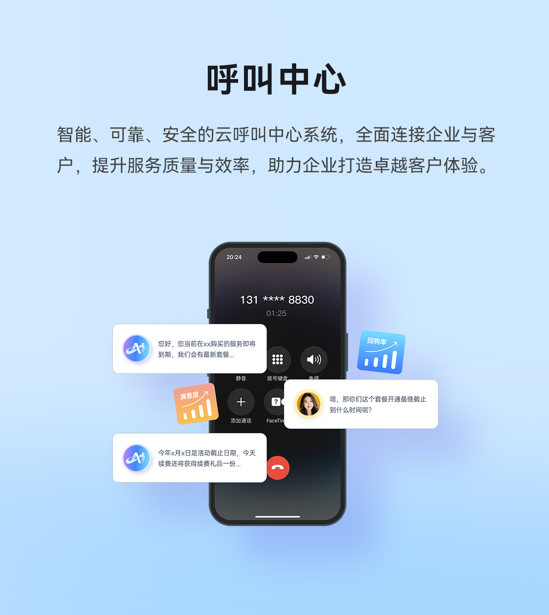 产品-呼叫中心产品配图