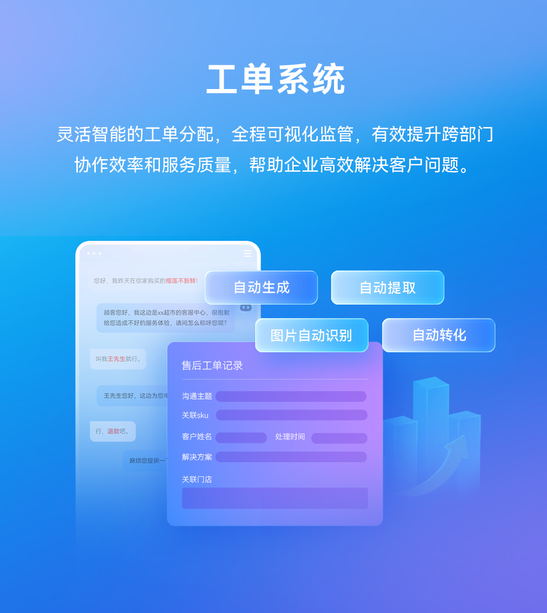 产品-工单系统产品配图