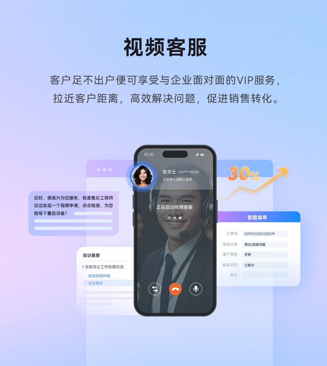 产品-视频客服产品配图