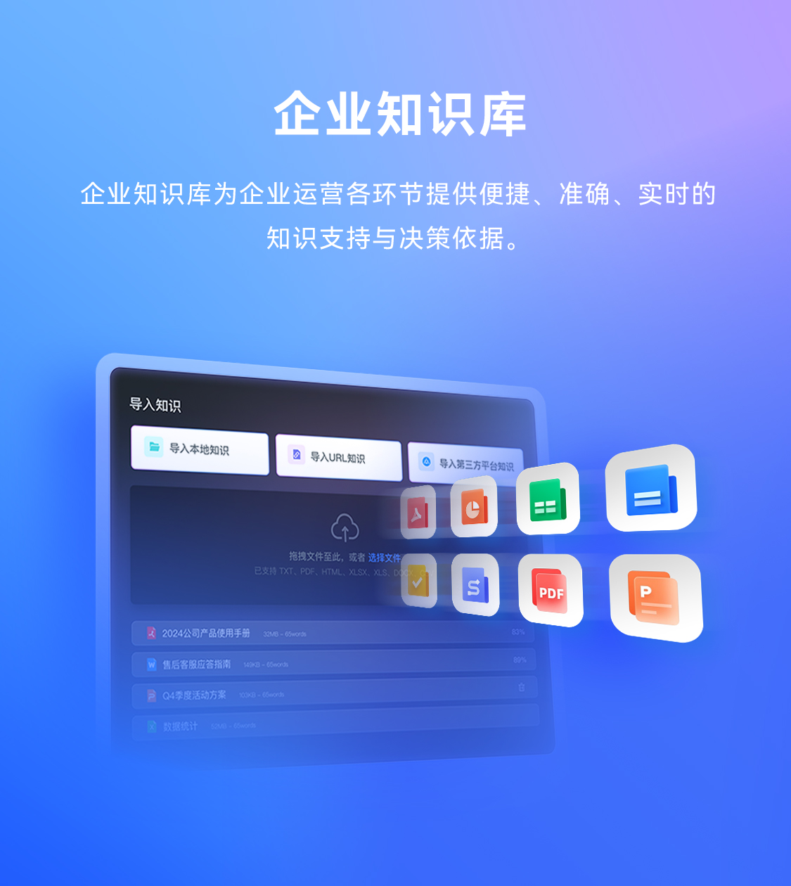 产品-企业知识库产品配图