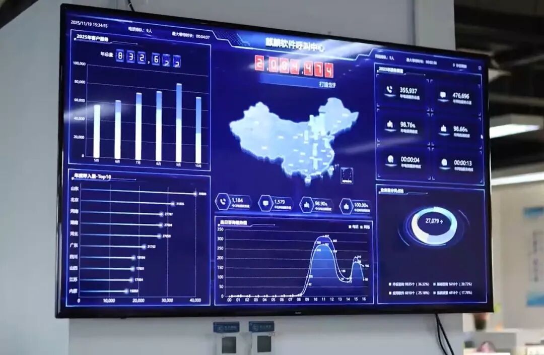 客服数据横贯组织全链路，是企业的“业务真相源头”