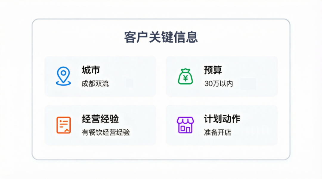 ZENAVA自动捕捉客户的关键信息