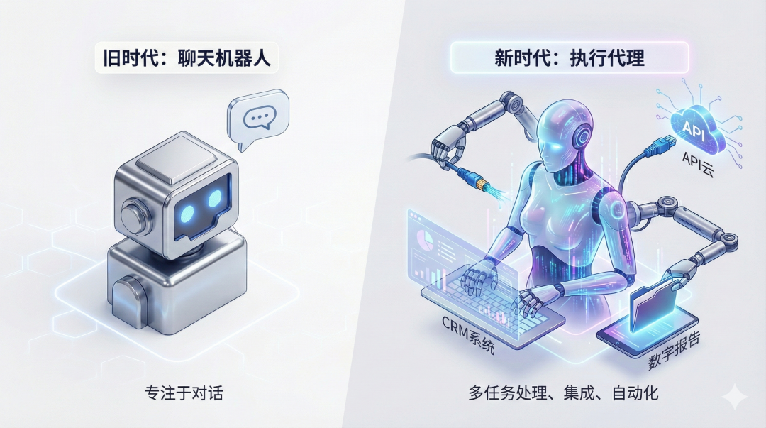 未来的AI客服应该如何构建？