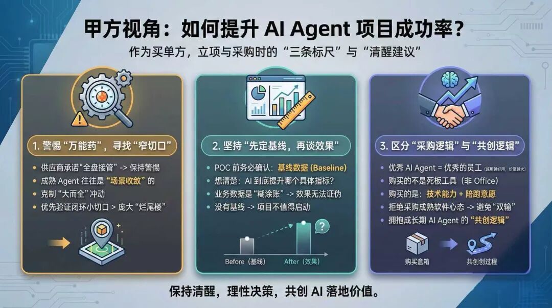 从甲方视角，如何提升AI 智能体项目的成功率？