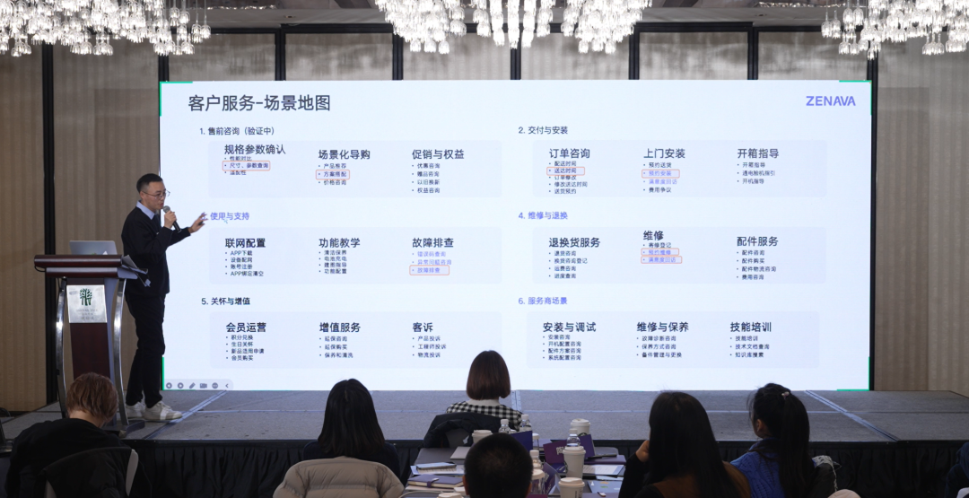 客户服务-场景地图