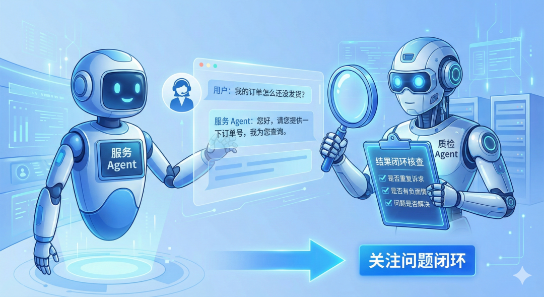 准确率90%以上，解决率却上不去？企业Agent的质检模式该升级了
