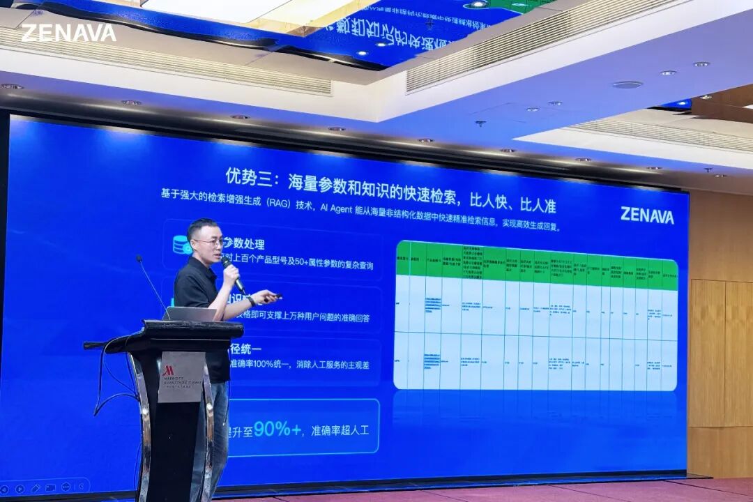 Zenava UserDay广州站回顾：消费零售企业做Agent，关键先看这三件事