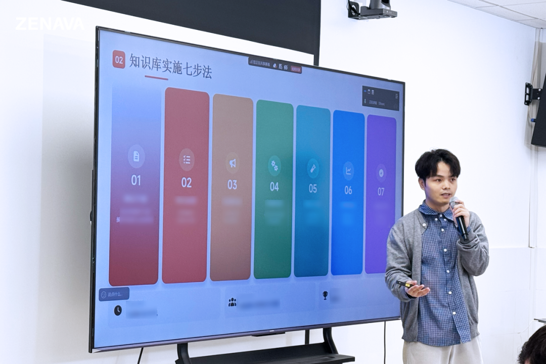 zenava userday苏州站