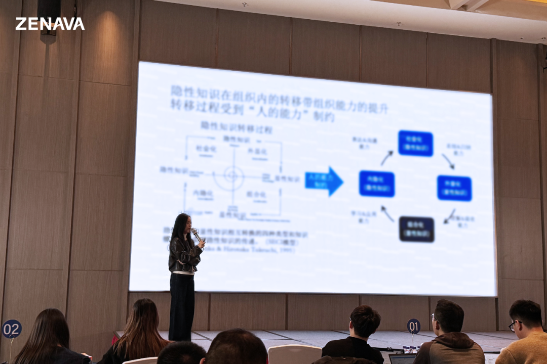Zenava UserDay杭州站
