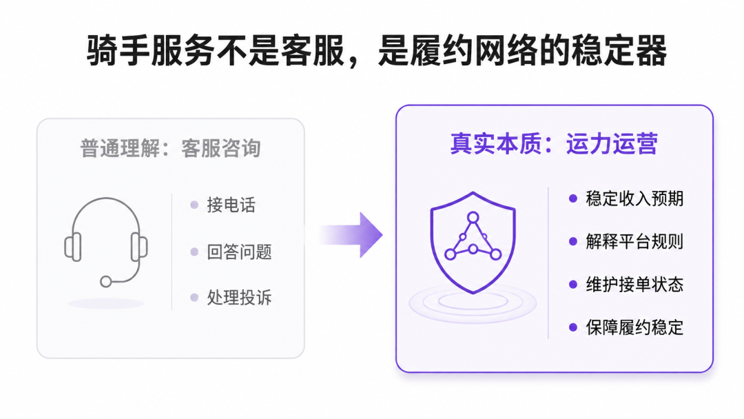 天润融通客户案例