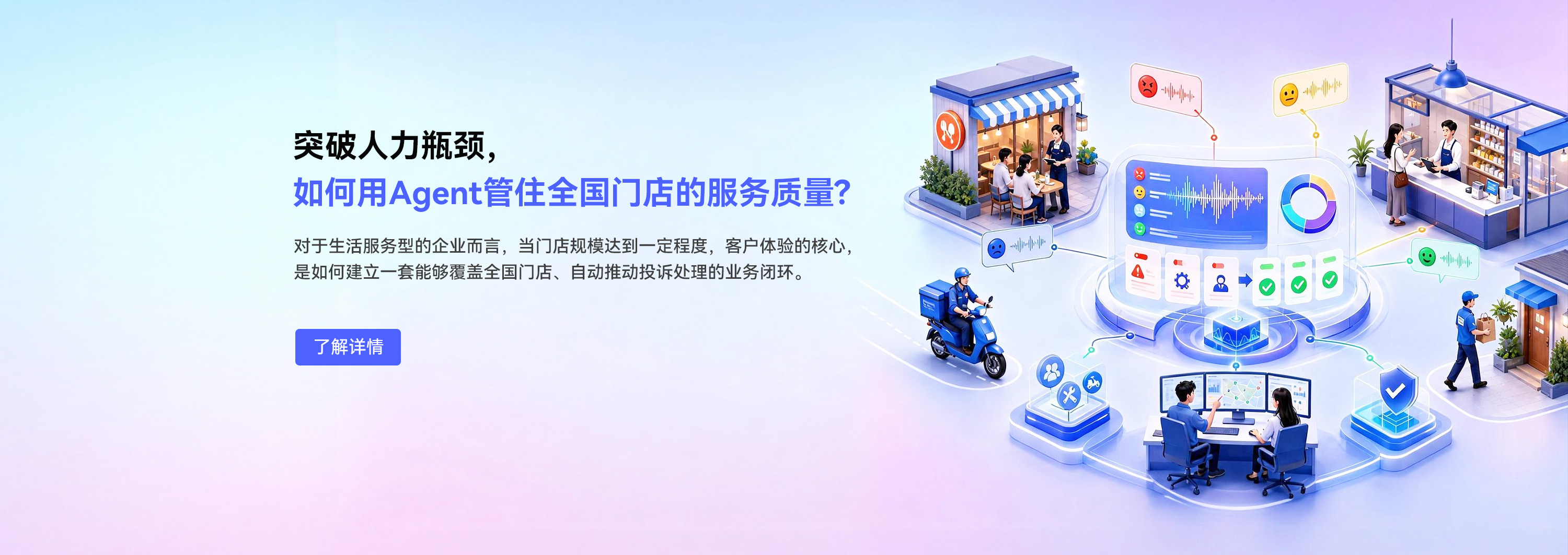 轮播图