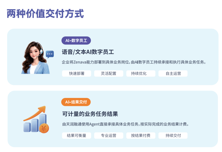 ai基座